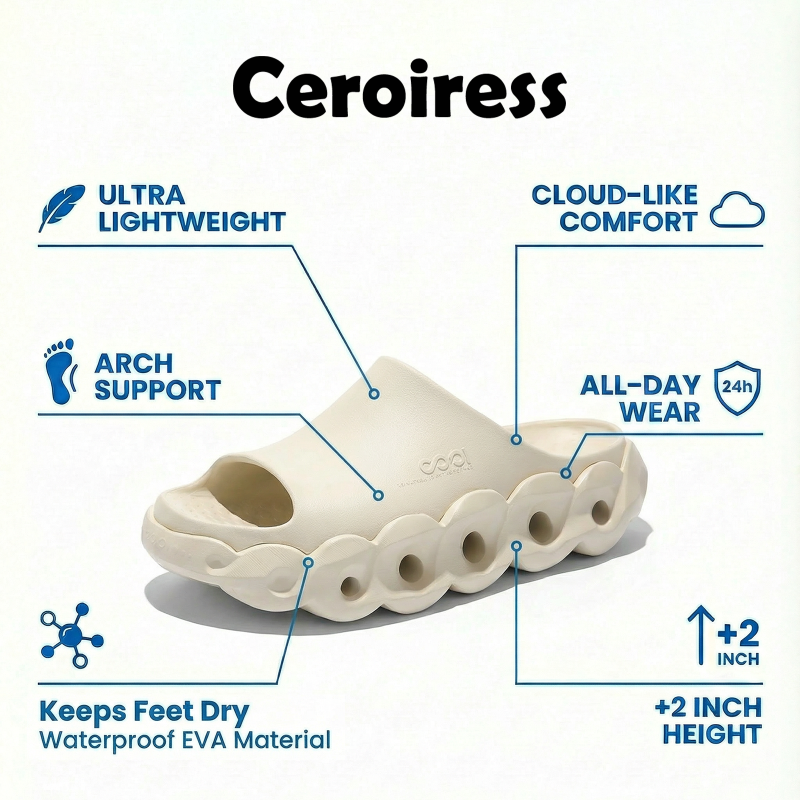 Ceroiress EVA Platform Recovery Slides Sandals - Thick Sole Fashion Clogs