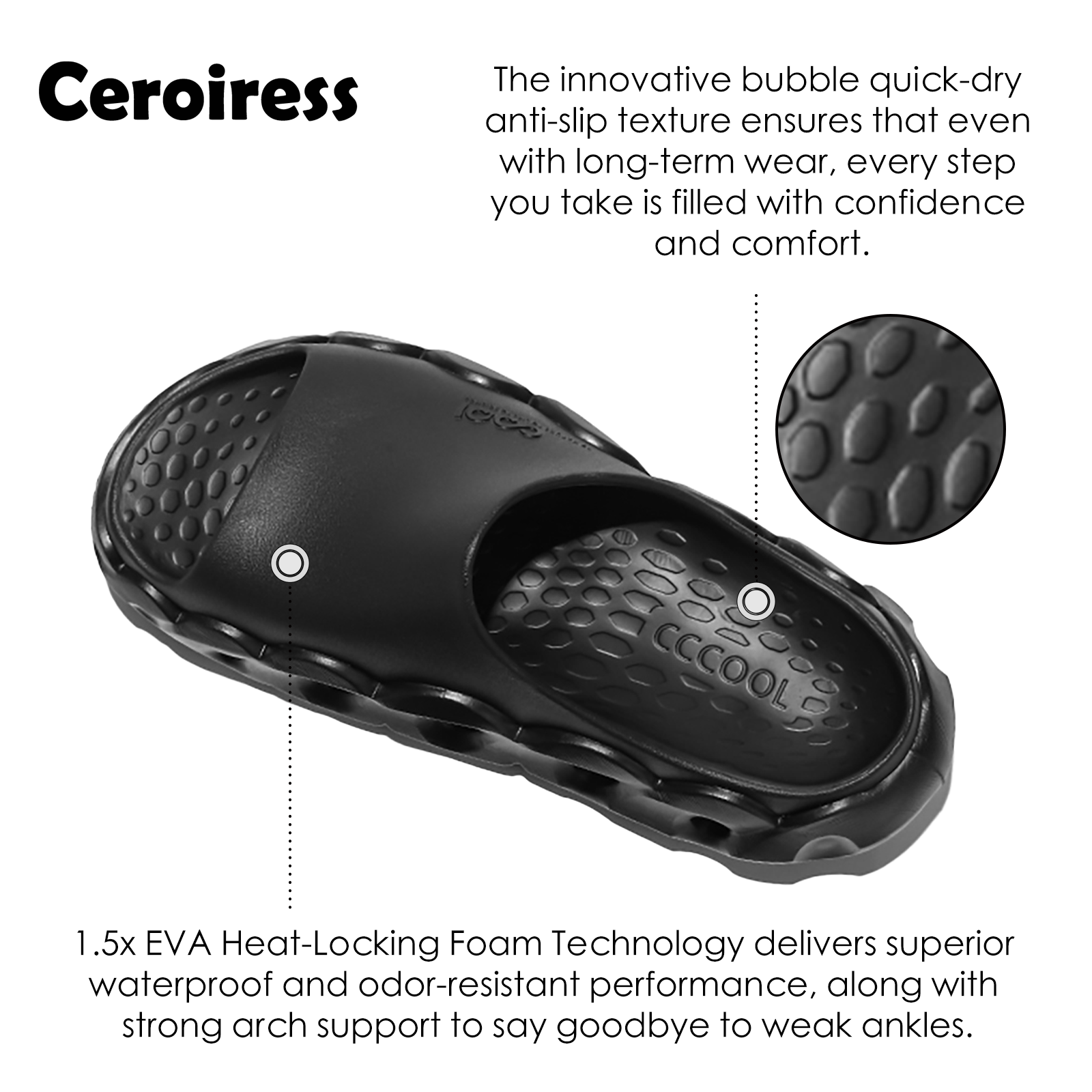 Ceroiress EVA Platform Recovery Slides Sandals - Thick Sole Fashion Clogs